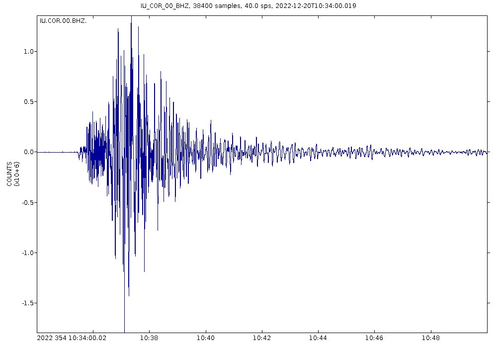 A seismograph record: small shaking continues at first, and then large shaking is recorded